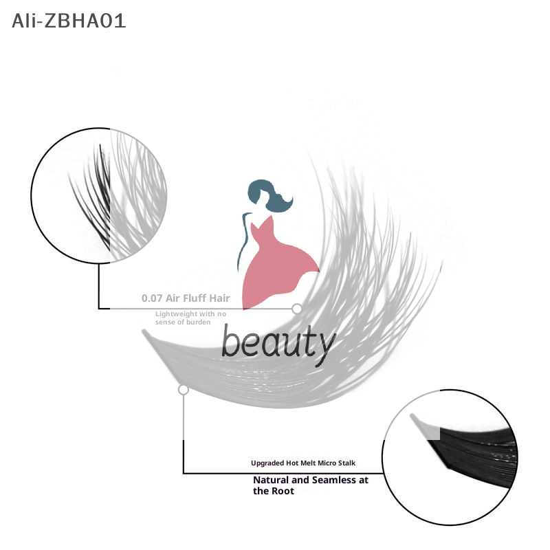 Sztuczne rzęsy 3D z imitacji n – Faux Mink Lash recenzja i cena